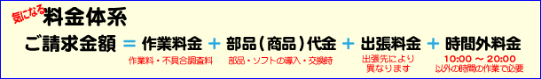 ＰＣプロジェクト料金体系